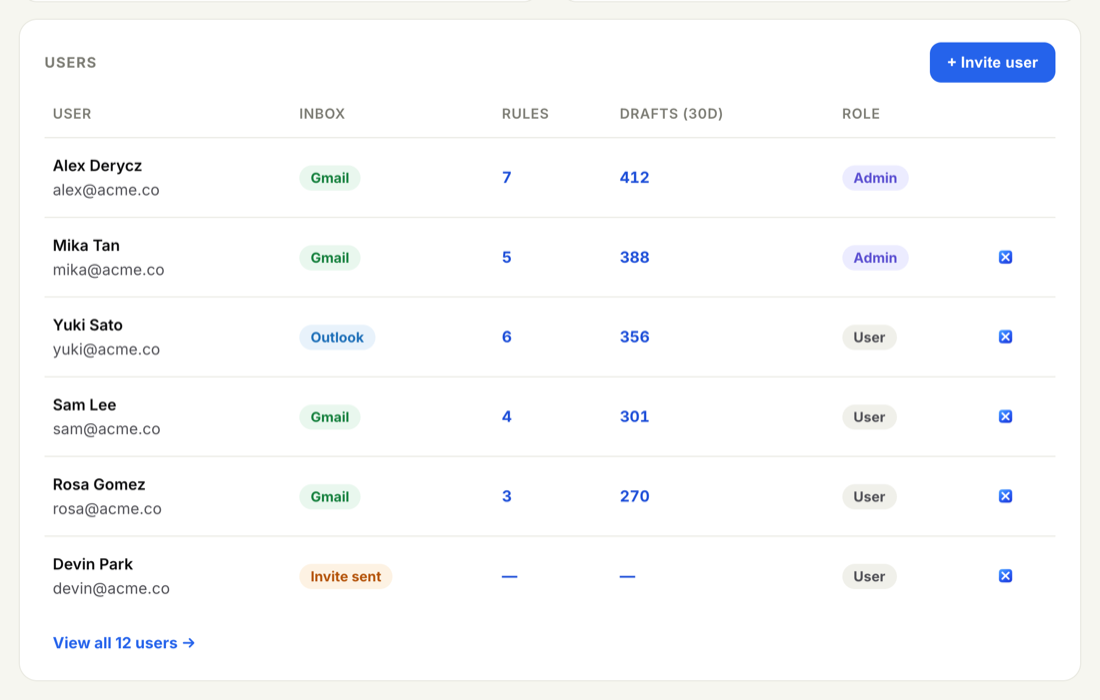 The Admin Users page showing a table of team members with their roles labelled owner, admin or user, plus per-user controls